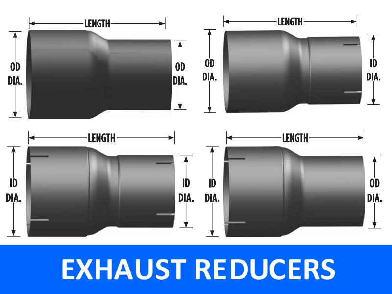 Exhaust Pipe Size Reducer